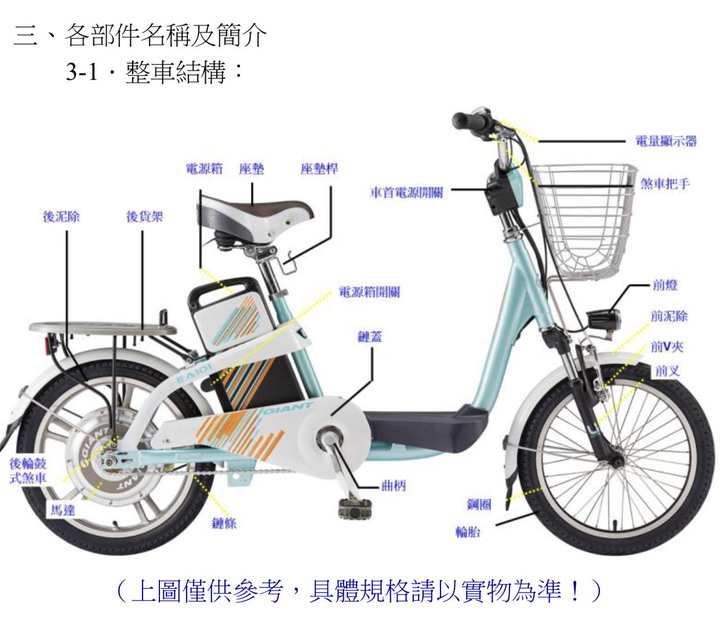 電動輔助自行車更換後輪請益？
