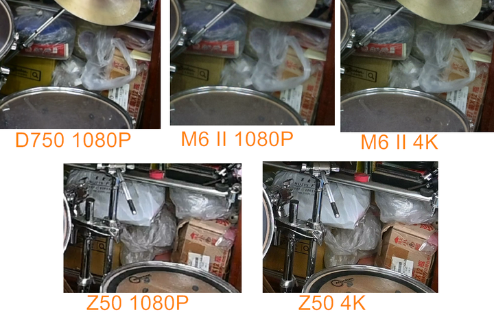 《比較心得》NIKON Z50 和CANON M6 II (8年的M系列用戶與1年半的Z50)