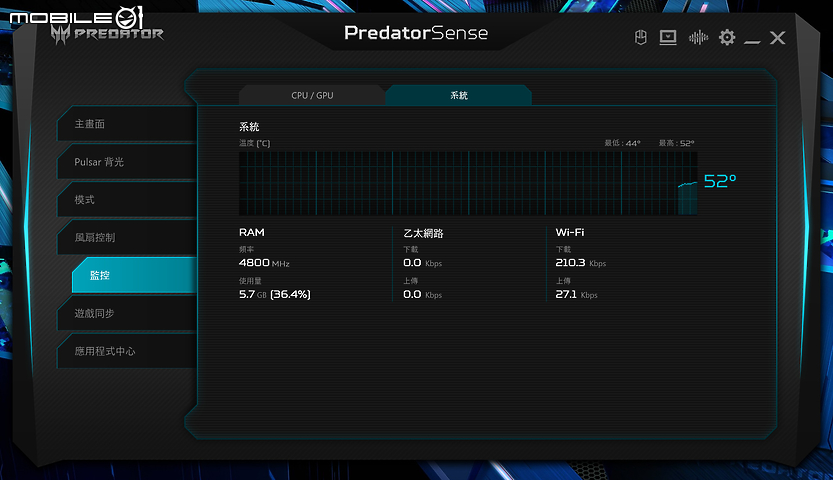 Acer Predator Helios 300 測試報告|邁向效能頂峰的準旗艦之作