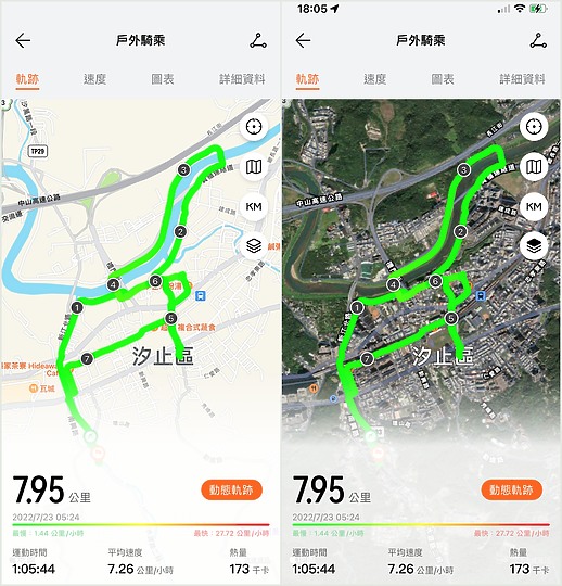 華為Watch Fit 2試用:內建GPS 輕巧型可通話手錶 但也有些零碎的不足