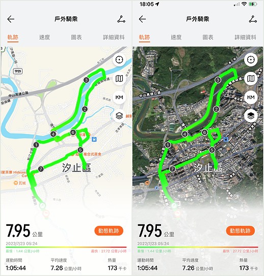 華為Watch Fit 2試用：內建GPS 輕巧型可通話手錶 但也有些零碎的不足