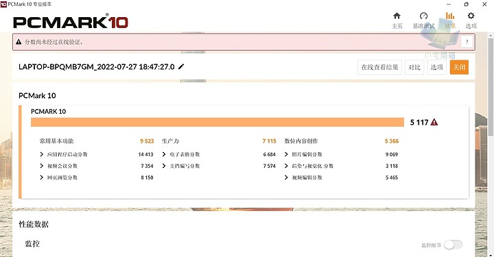 【小宅開箱】良心廠商 兩萬內12代 I5處理器 支援PD充電 Lenovo Slim 3i 值得購買嗎？