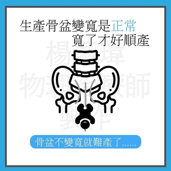 產後喬骨盆??