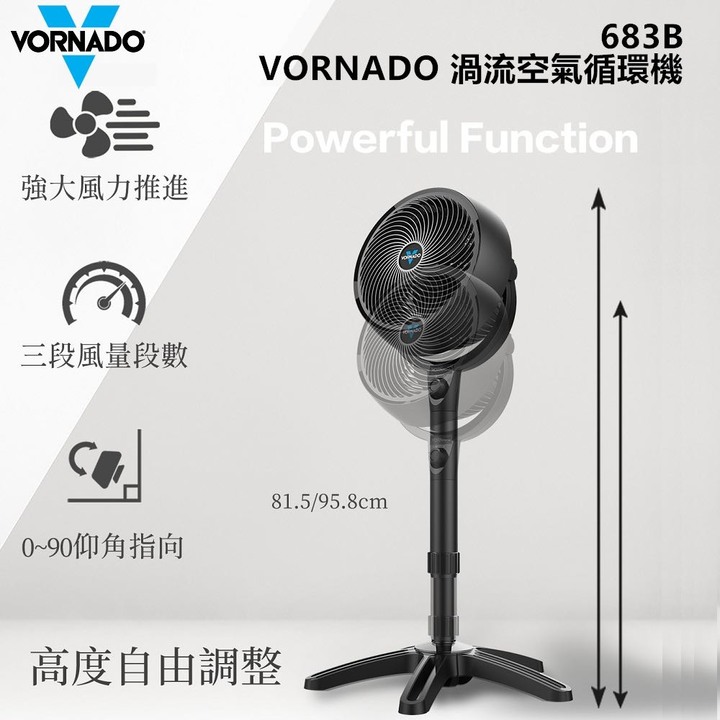 循環扇- Vornado vs Panasonic