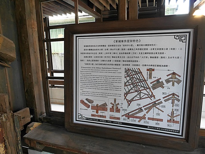 中正區 基隆要塞司令部 — 近九十年的軍事指揮中心建築,「大基隆歷史場景」中最重要的一部分