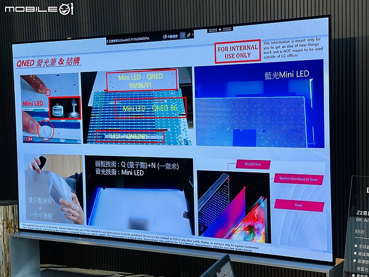 2022年LG完美大集成 - 全新QNED、OLED、Objet系列 體驗會分享
