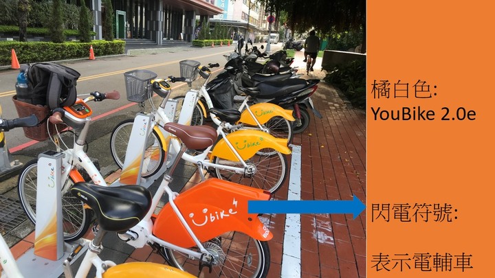 YouBike 2.0e開箱文_(逢甲到都會公園)台中市爬坡路段討論