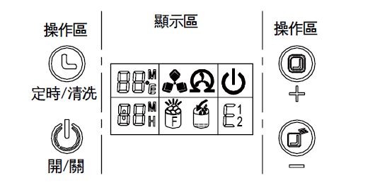 【開箱】KOHZII康馳製冰機