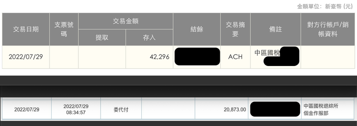 存股/ 領息/ 退稅/ 分戶報稅/ 設立投資公司節稅/ 致力永續現金流