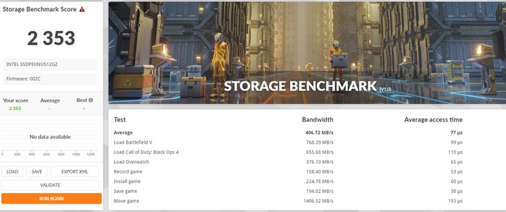 令人意外的低調超值選,ASUS TUF Gaming A15 FA507RM