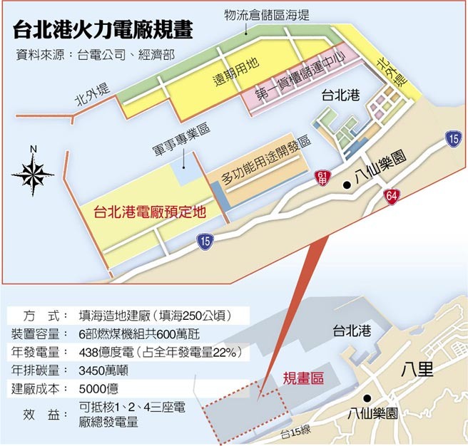 點我看大圖