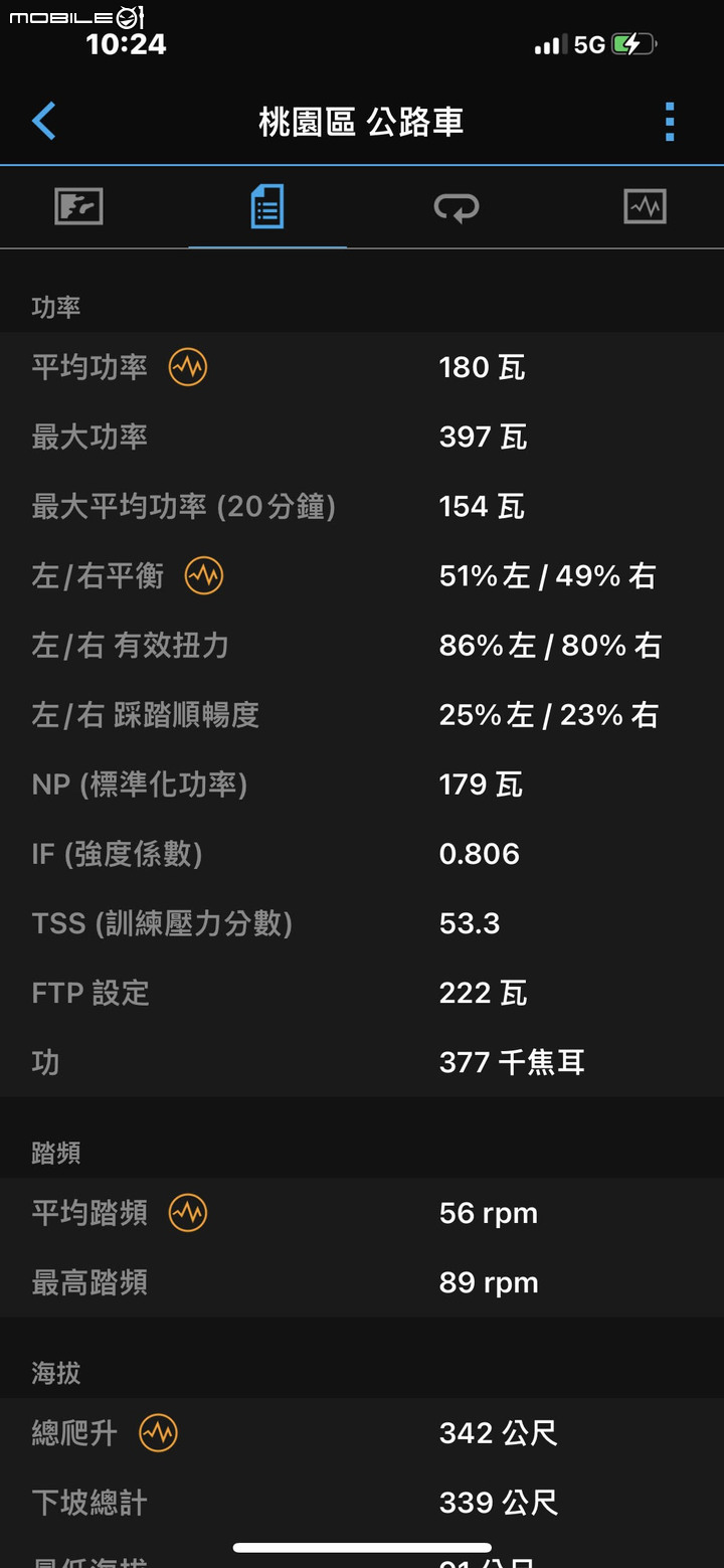 DURA-ACE FC-R9200-P 功率大盤 VS Red AXS功率計
