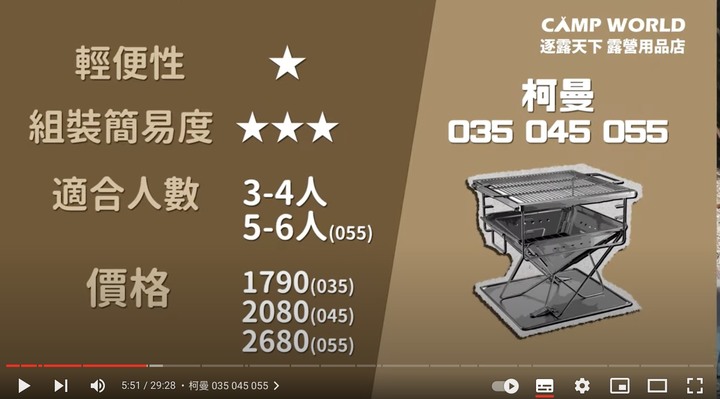 18款焚火台大對決🔥基本款、輕量款、風格款、柴爐款焚火台，哪一款最適合你？