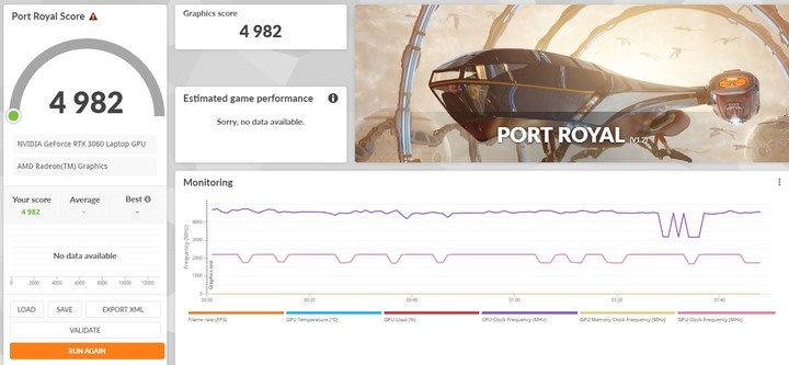 令人意外的低調超值選,ASUS TUF Gaming A15 FA507RM