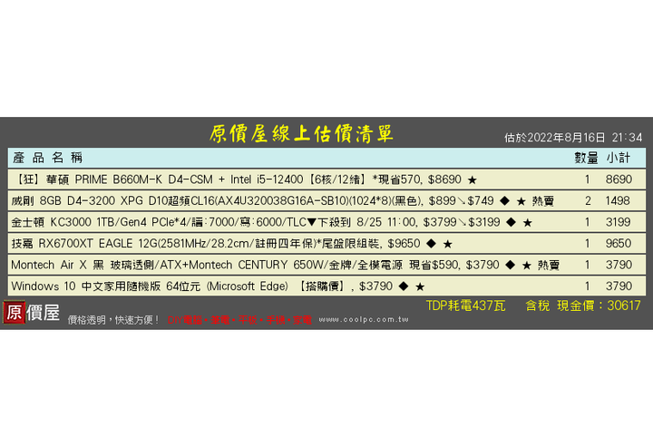 30K電腦菜單健檢