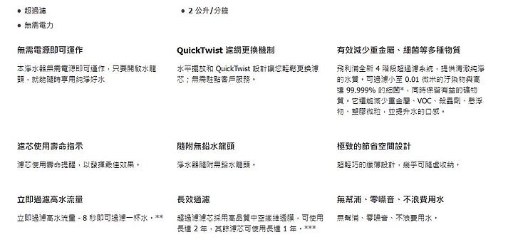 【盲狙速報】Philips AUT3234｜台灣官網低調先行，不佔空間、不用電、不排廢水，長效濾心滿足居家淨水的新選擇🥰