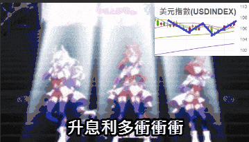 美金優惠活定存利率比較高的銀行討論整理 3月9日 更新影片