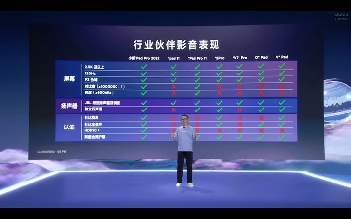 小新pad pro 2022發表 兩種處理器版本