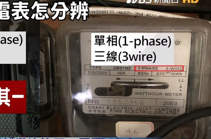 請問租屋處房東的電表設置是否正常