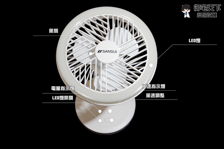 開箱｜全新兩款【SANSUI 山水】無線充電式風扇，一次滿足 LED 驅蚊照明、DC 風扇、攜帶型電扇需求！