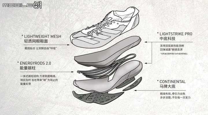 adidas Adizero Adios Pro 3評測報告｜城市跑者也能駕馭的飆速感！