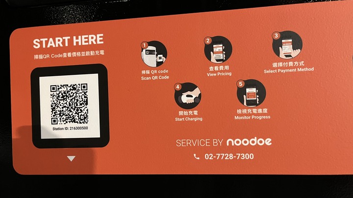 台泥、Noodoe、iCharging快充站使用心得-XC40 Recharge