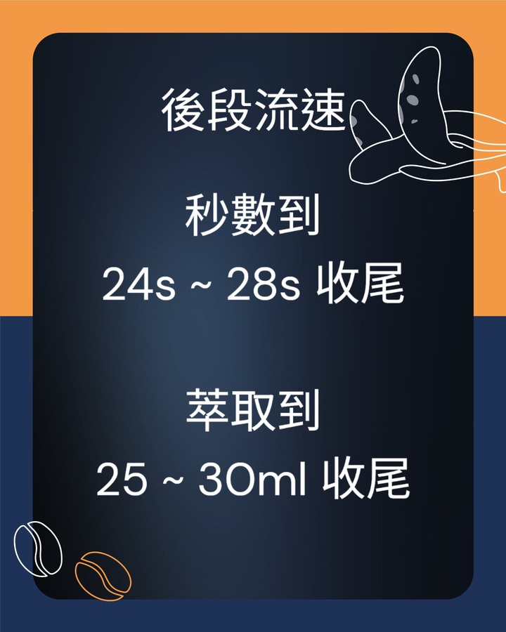 ［開箱］義式粉碗對比、預浸流速整理