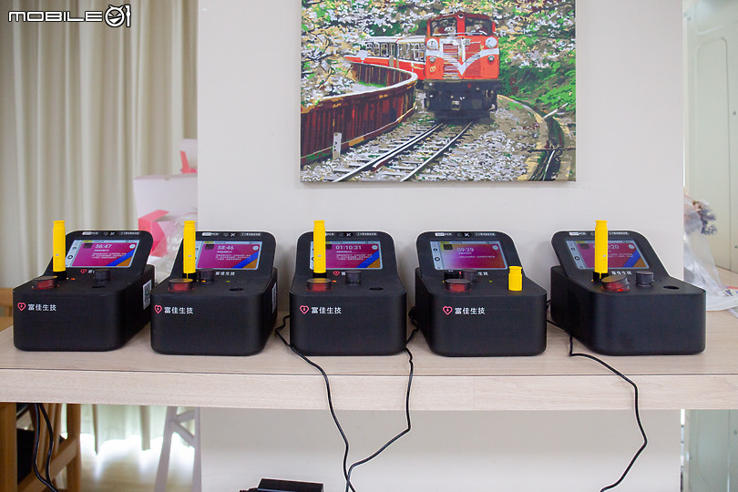 企業防疫好幫手!富佳生技家用 PCR 機開箱實測