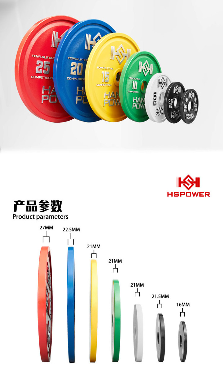 請教名品牌,高價位商品等使用心得,各種深度討論