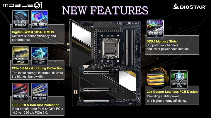 AMD X670E/X670 晶片組主機板詳細資訊揭露 5 大廠 16 款新品一次看!