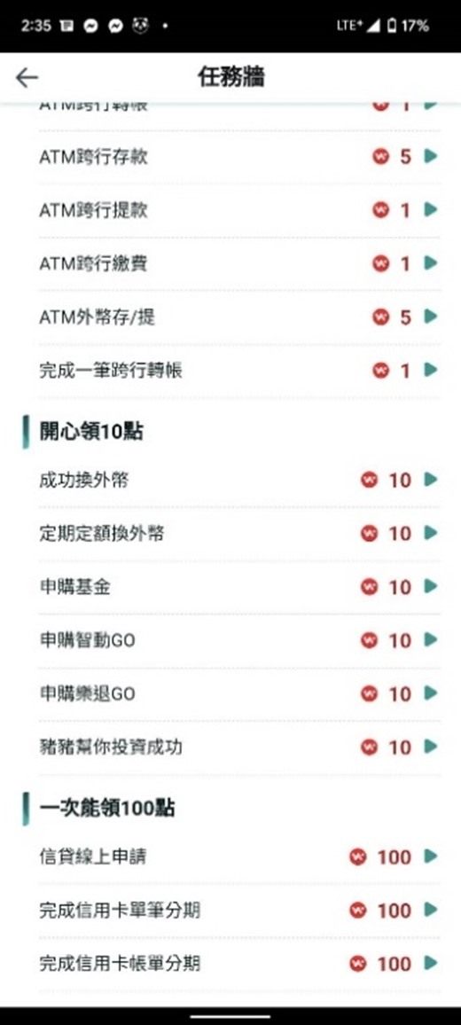 大家什麼時候才擁有第一張信用卡