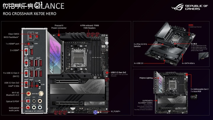 AMD X670E/X670 晶片組主機板詳細資訊揭露 5 大廠 16 款新品一次看!