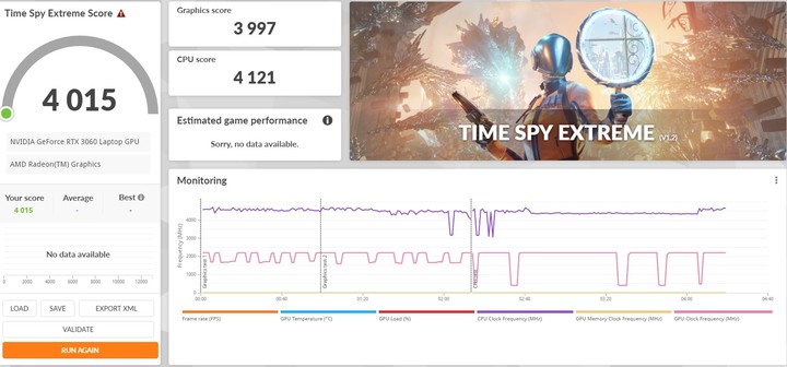 令人意外的低調超值選,ASUS TUF Gaming A15 FA507RM