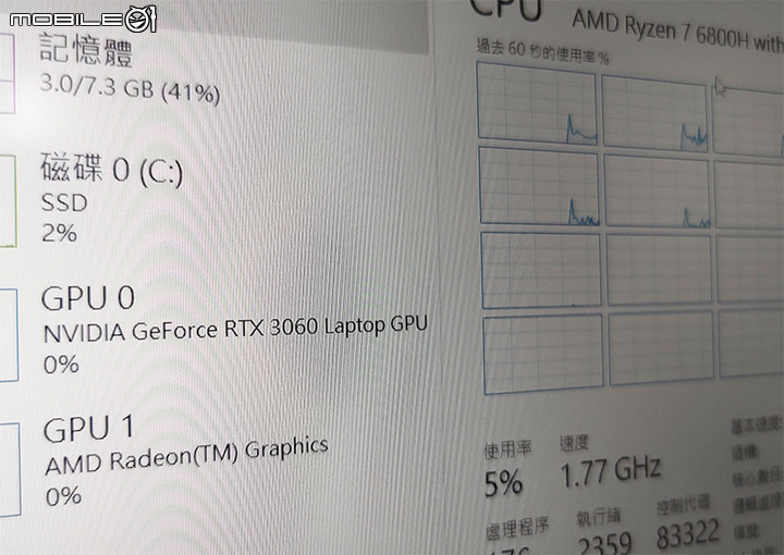 家用升級電競筆電TUF FA507RM…開箱