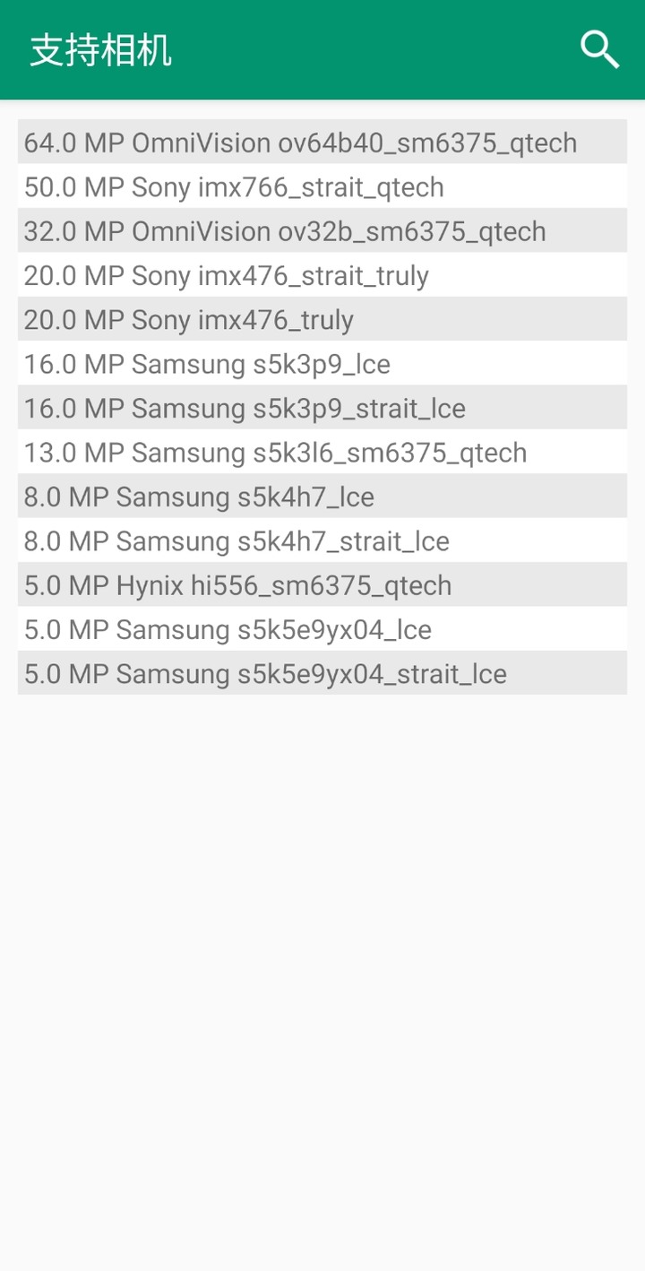 HTC Desire 22 pro 心得分享