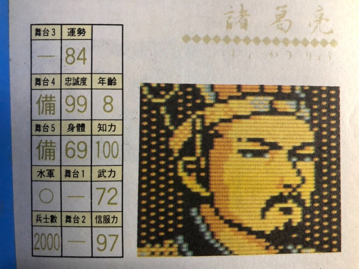 緬懷那些年, 我玩過的初代三國志