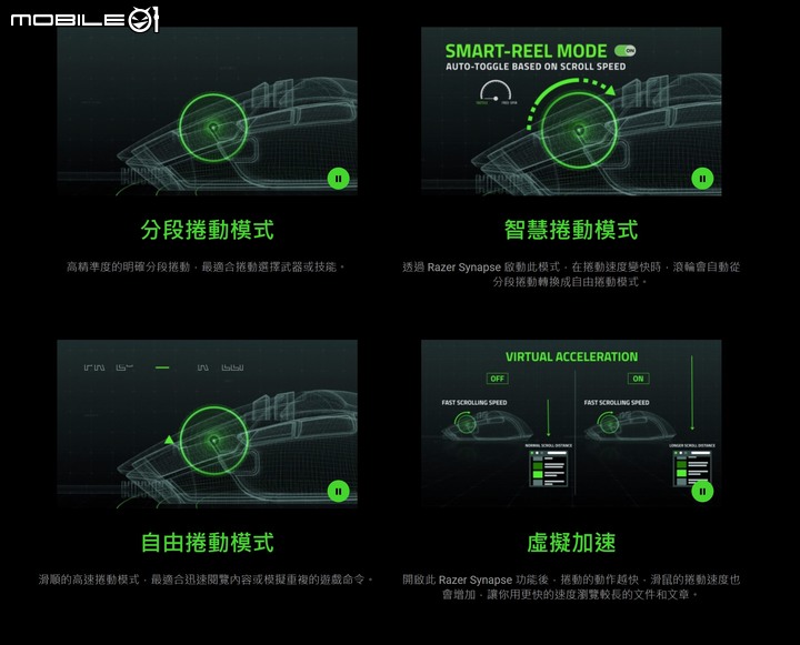 Razer 推出 Basilisk V3 Pro 滑鼠 整合自家頂尖規格滿足玩家更多需求