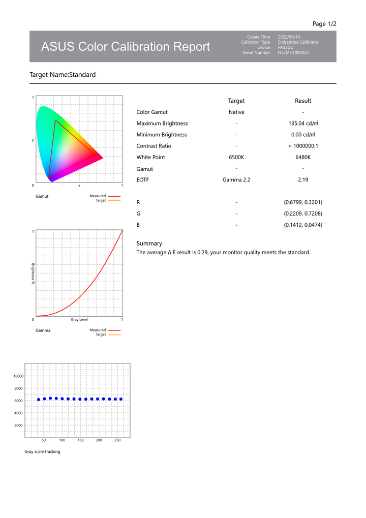 華碩 ProArt PA32DC OLED 螢幕開箱試用 以寬廣顯示範圍打造專業影像工作利器