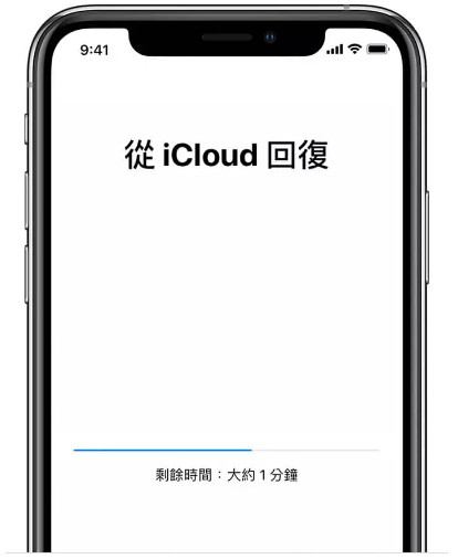 iMessage刪除訊息復原的有效方法--【2022】