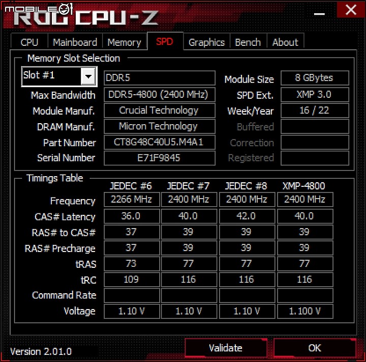 點我看大圖 美光 Crucial D5 元年開啟 Micron Crucial DDR5 4800 大降價搶市