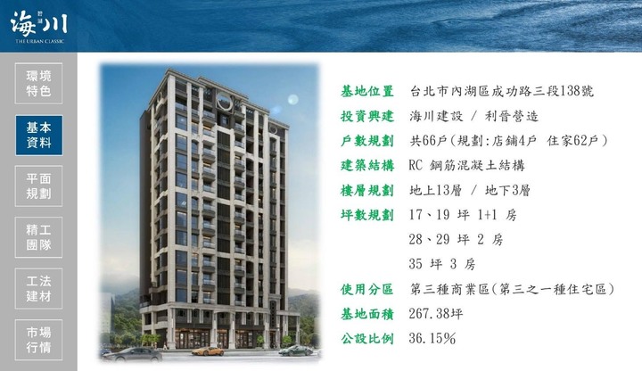 2022年 內湖區 成功路三段 預售屋 (碧湖海川) 有新消息嗎??