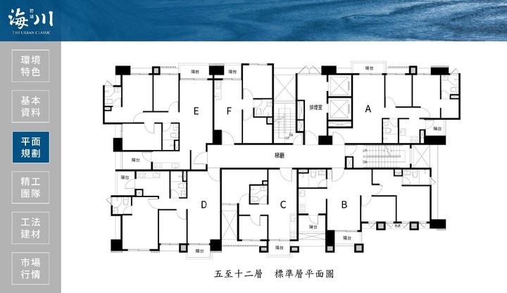 2022年 內湖區 成功路三段 預售屋 (碧湖海川) 有新消息嗎??