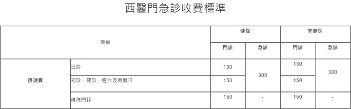 點我看大圖