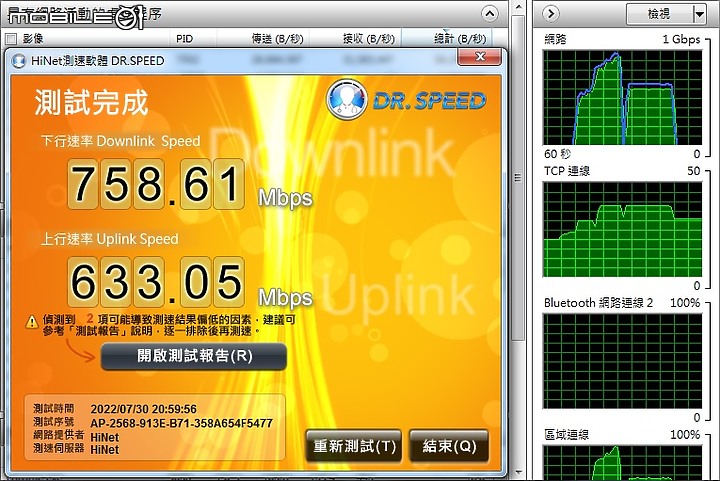 中華電信BRAS 225X初速未解決及其他問題？
