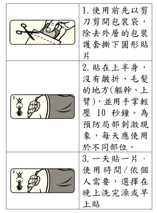 心得 關於戒菸 與開始戒菸的一些感想