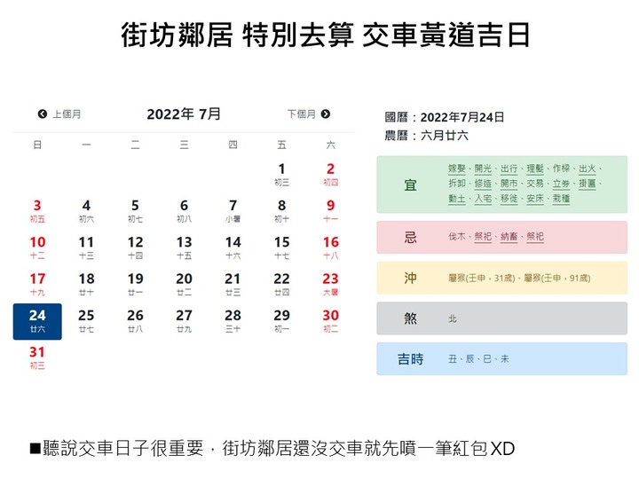 地方爸爸 的 街坊鄰居 換車添購 汽車行車記錄器 HP U818X 的回憶記錄 | 10/1新增韌體更新分享 by地方爸爸
