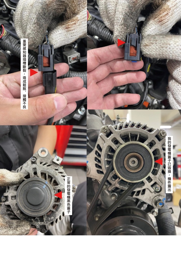分享給馬自達要更換柴油引擎的車友作為借鏡