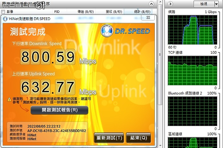 中華電信BRAS 225X初速未解決及其他問題？