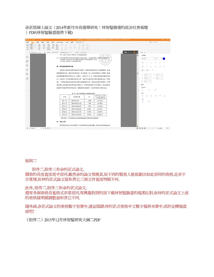 論文門(林智堅vs余正煌)_幻想文_純轉貼