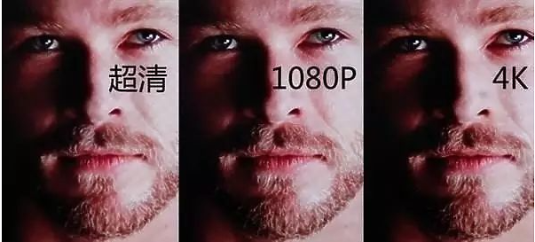 點我看大圖 真假4K電視一招識破,讓偽4K無所遁形!